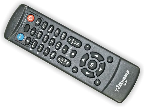 ReplacementTeKswamp Remote Control for Adcom RC45II